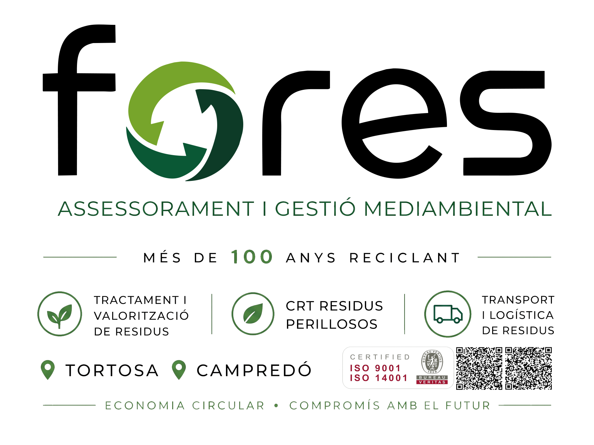 FORES